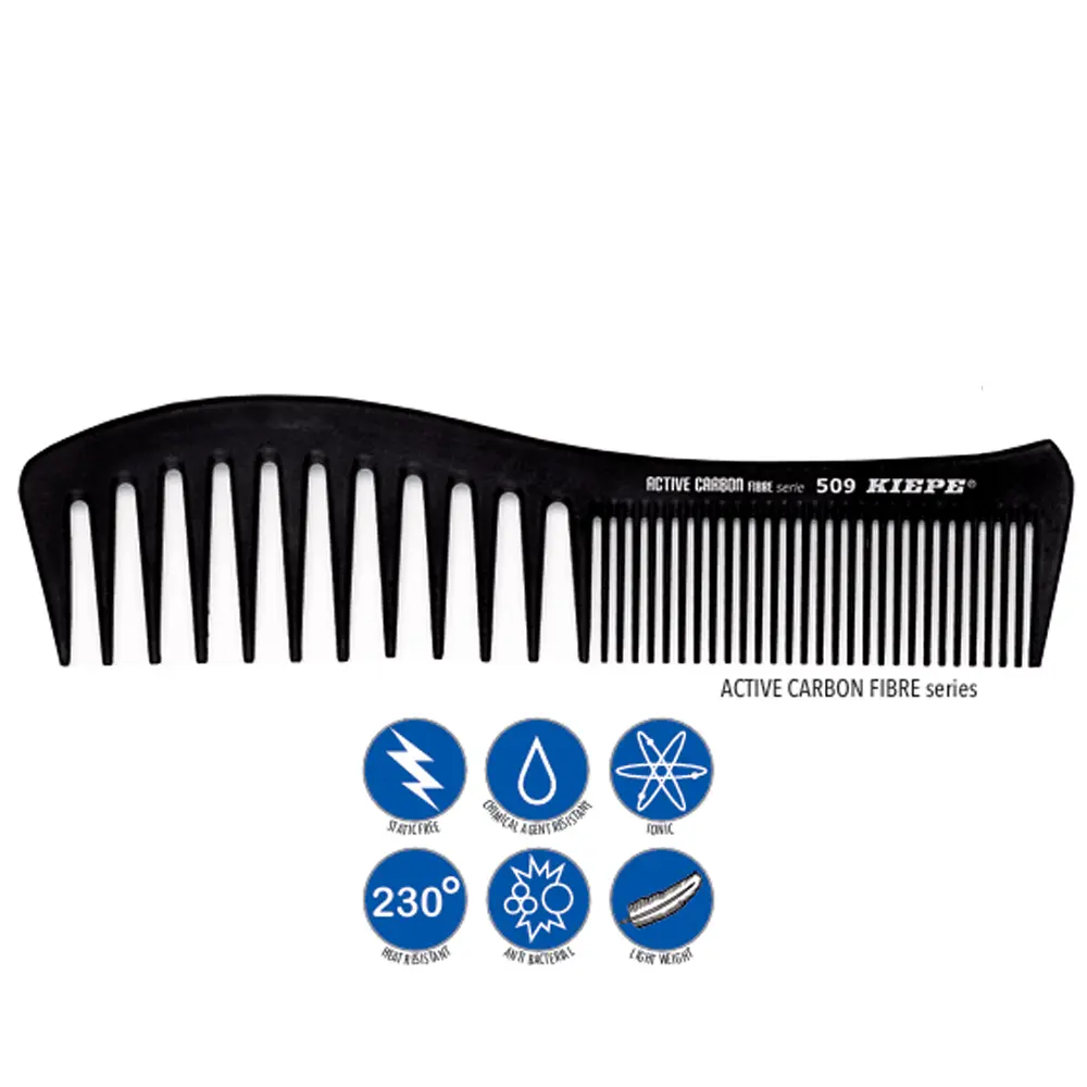 ACTIVE CARBON FIBRE series