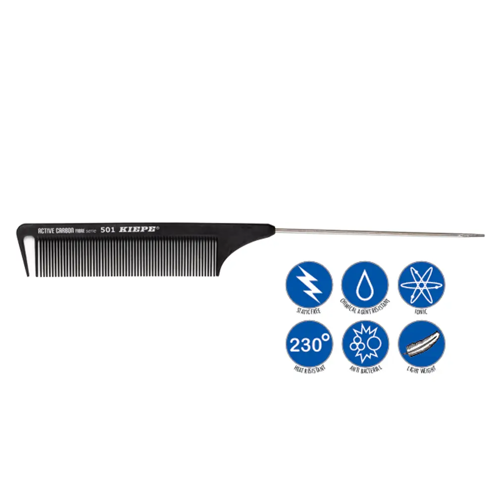 ACTIVE CARBON FIBRE serieS