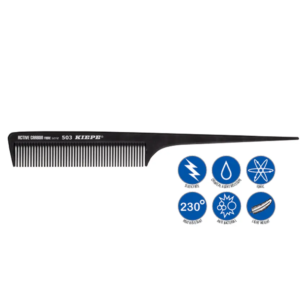 ACTIVE CARBON FIBRE series