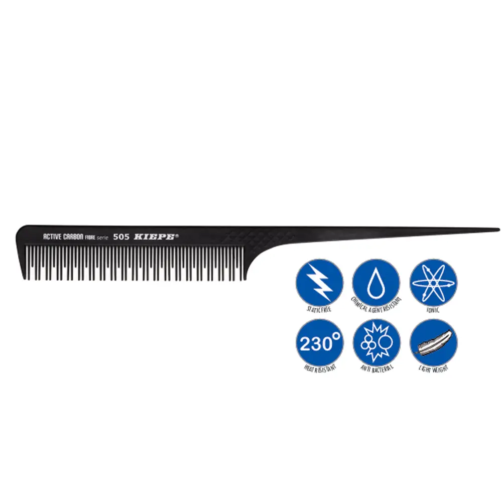 ACTIVE CARBON FIBRE series