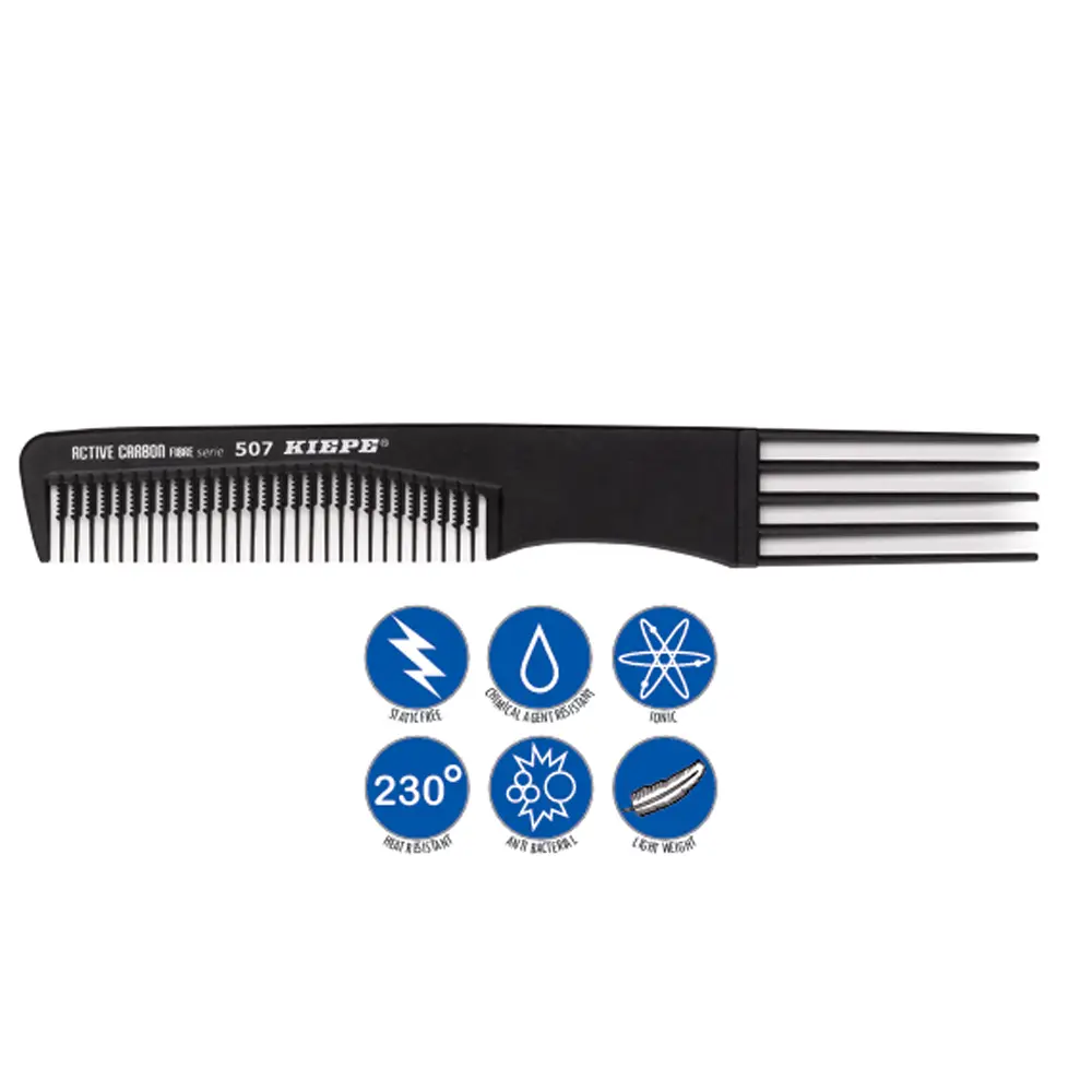 ACTIVE CARBON FIBRE series