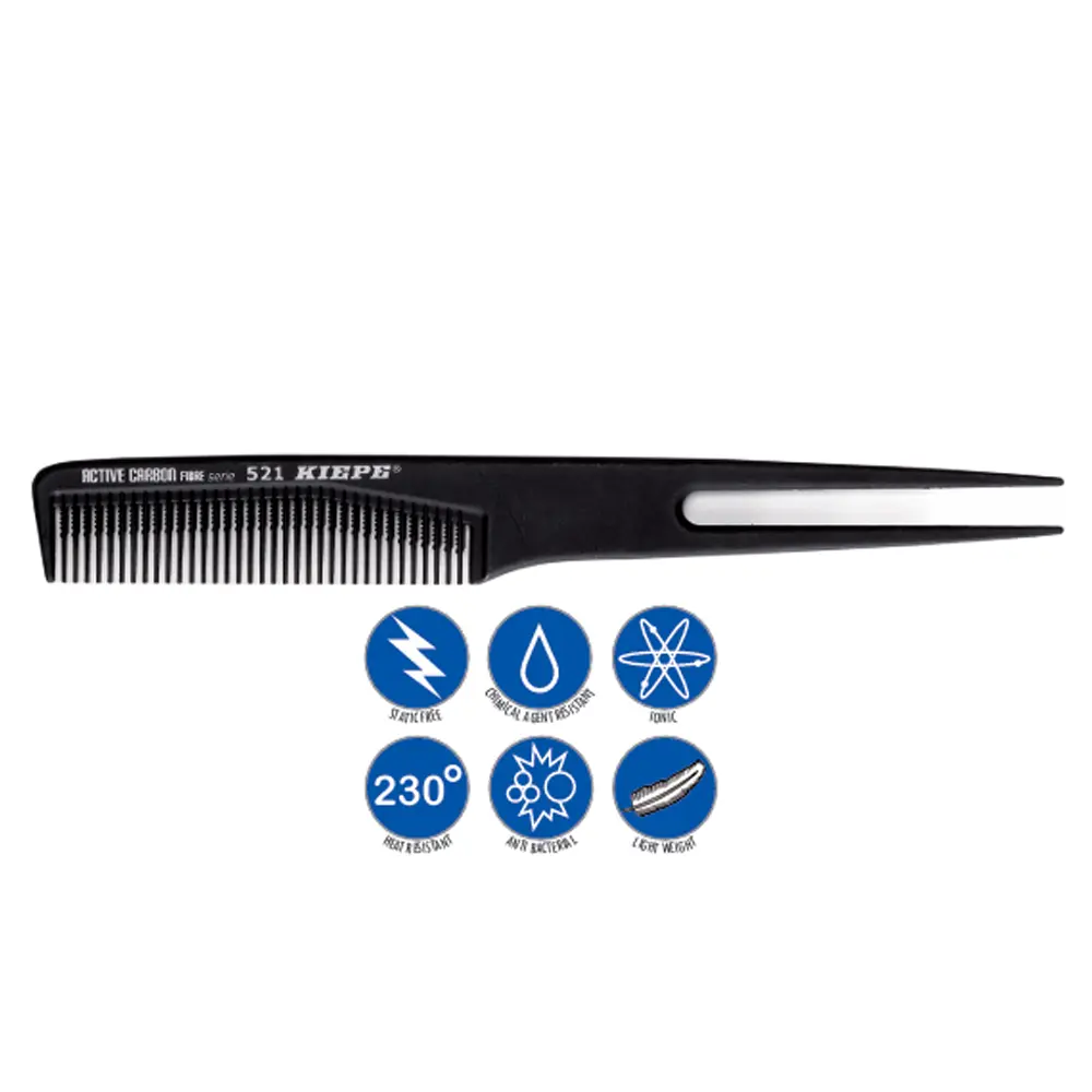 ACTIVE CARBON FIBRE series