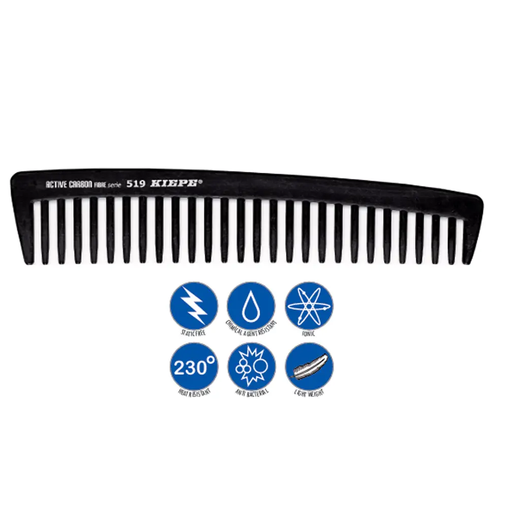 ACTIVE CARBON FIBRE series